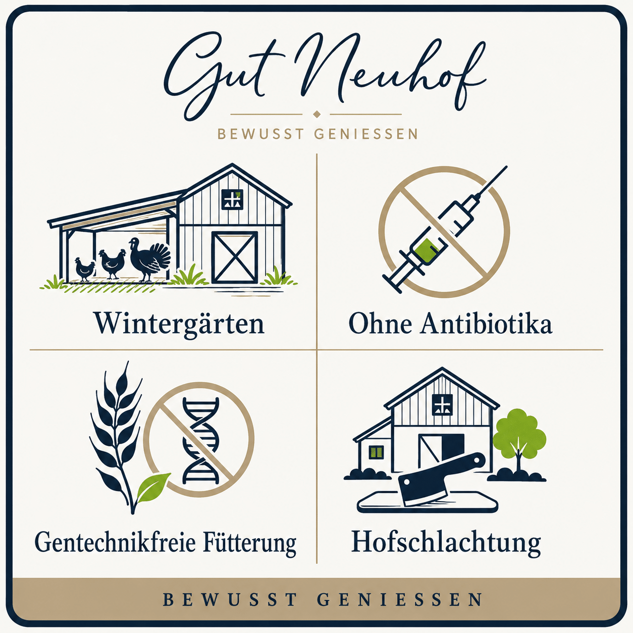 Ganzer Truthahn (Pute) – Bild 2